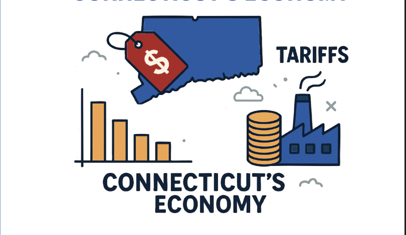 Connecticut Economy Graphic